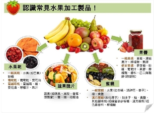 水果干、葡萄干、水果脆片有營養(yǎng)嗎 對身體好嗎