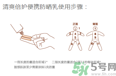 雅漾清爽倍護便攜防曬乳使用步驟.png