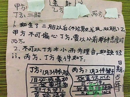 9歲女孩擬二胎合同維權(quán)是怎么回事？父母生二胎要怎樣和孩子溝通？