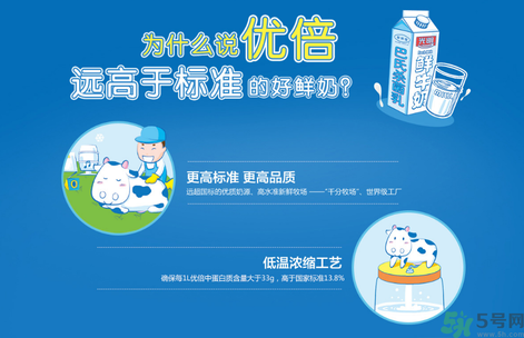 優(yōu)倍0乳糖好喝嗎？?jī)?yōu)倍0乳糖多少錢(qián)一箱？