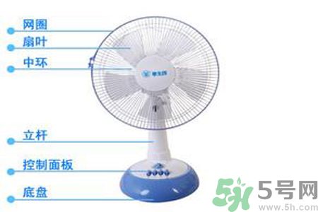 電風(fēng)扇一晚上耗多少電？不同規(guī)格的電扇的耗電量？