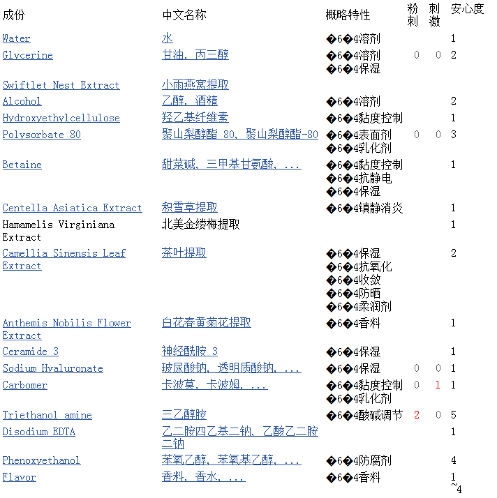 snp燕窩面膜一盒多少片？snp燕窩補水面膜多少錢一盒？