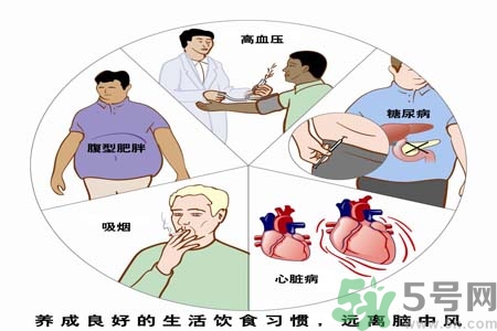 腦中風的護理措施？腦中風的飲食護理？