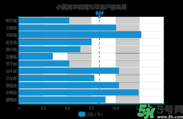 小茗同學(xué)哪個(gè)味道好喝？小茗同學(xué)什么口味好喝？