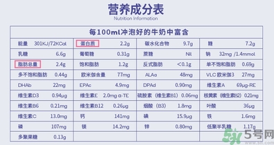 愛他美奶粉怎么沖？愛他美奶粉不溶解怎么回事？