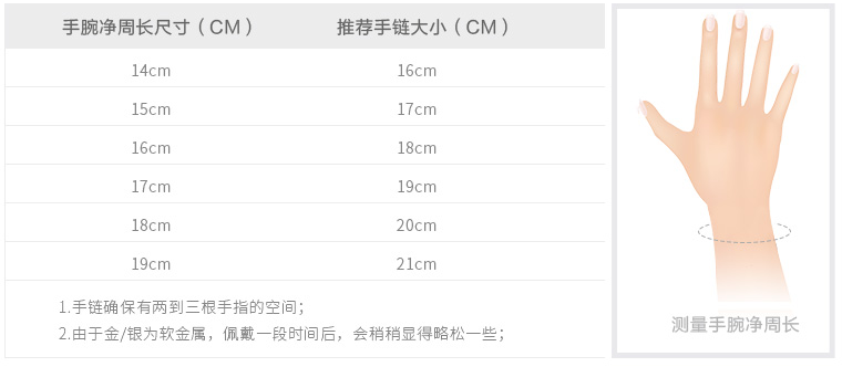 潘多拉手鏈長(zhǎng)度怎么選？潘多拉手鏈尺寸對(duì)照表