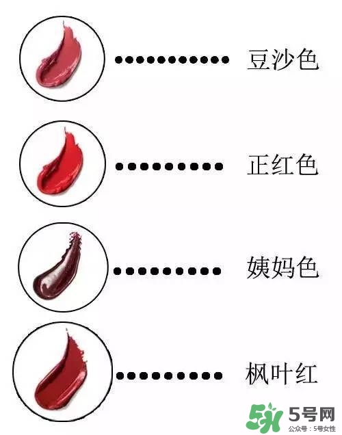 楓葉紅口紅適合什么膚色？楓葉紅口紅適合黃皮嗎？