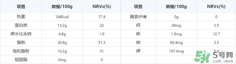 北京烤鴨哪里最正宗？北京烤鴨哪家好吃？