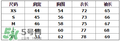 紀(jì)梵希衛(wèi)衣多少錢？紀(jì)梵希衛(wèi)衣尺碼