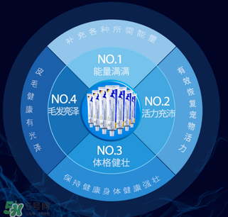 狗狗營養(yǎng)膏吃多了會怎么樣？狗狗營養(yǎng)膏怎么吃？