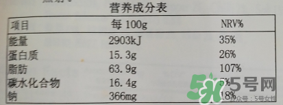 小老板海苔多少錢一袋？小老板海苔熱量高嗎