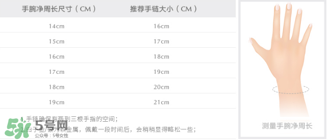 潘多拉手鐲尺寸怎么選？潘多拉手鐲最小尺寸