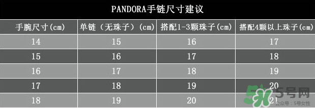 潘多拉手鐲一般多少錢？潘多拉手鐲什么材質？