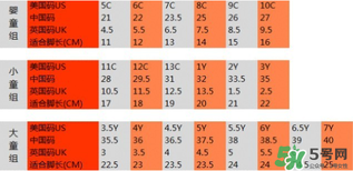 耐克毛毛蟲(chóng)最大幾碼？耐克毛毛蟲(chóng)尺碼表