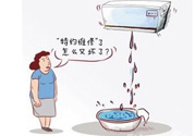 冬天空調(diào)外機(jī)滴水嗎？冬天空調(diào)外機(jī)滴水怎么辦？