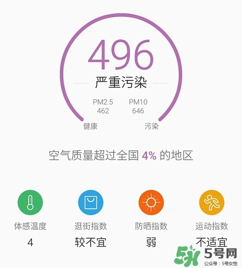 霍尼韋爾與3m哪個(gè)好？霍尼韋爾口罩與3m哪個(gè)好