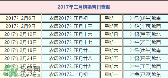 2017年正月初十結(jié)婚好嗎？2017年正月初十黃歷