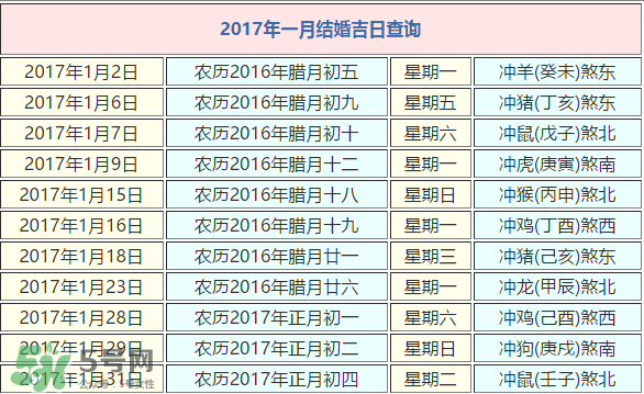 正月初五適合結(jié)婚嗎？2017年正月初五結(jié)婚好嗎？