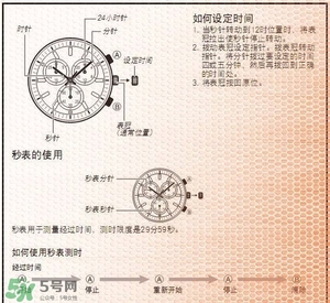 阿瑪尼手表怎么調日期？阿瑪尼手表日期怎么調