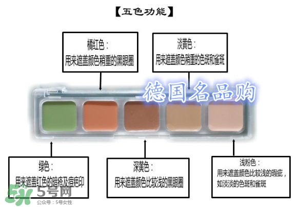 catrice五色遮瑕膏不同顏色功效 catrice五色遮瑕膏顏色運(yùn)用