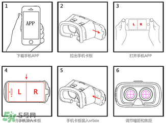 良品鋪子vr眼鏡怎么用？良品鋪子vr眼鏡說明書