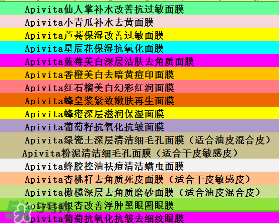 艾蜜塔面膜多少錢？apivita艾蜜塔面膜價(jià)格