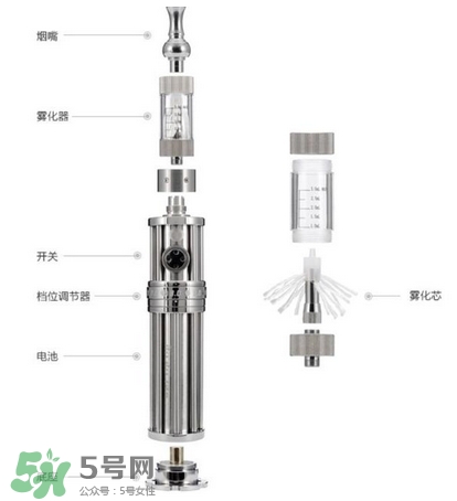 電子煙品牌 電子煙有哪些品牌？