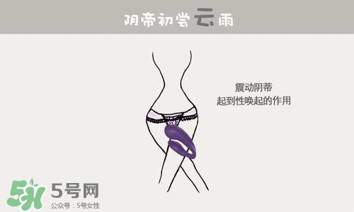 杜蕾斯煥覺C好用嗎？杜蕾斯煥覺怎么用？