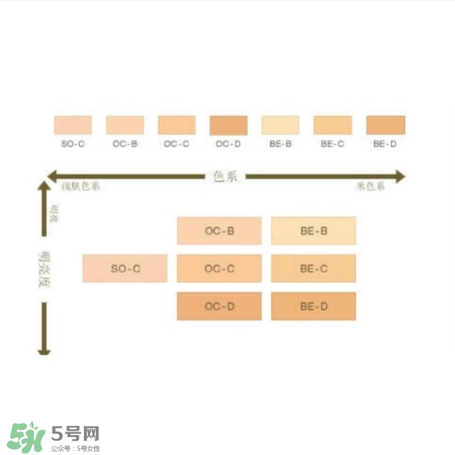 twany春夏粉霜怎么樣?twany春夏粉霜好用嗎?