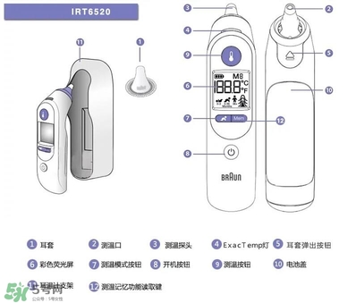 博朗耳溫槍怎么調(diào)攝氏度 博朗耳溫槍溫度轉(zhuǎn)換