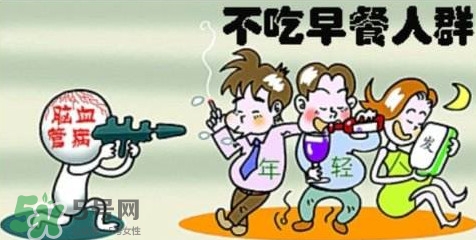 不吃早餐能不能減肥？不吃早餐能減肥嗎？