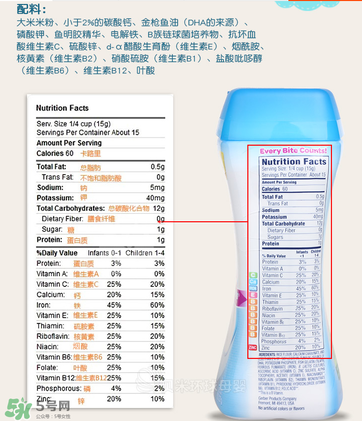 嘉寶dha米粉含鐵嗎？ 嘉寶dha米粉含鐵量多少？