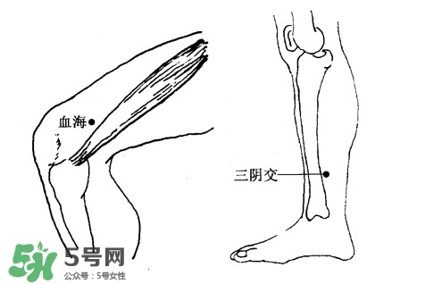 刮痧能治頸椎病嗎？頸椎病刮痧正確圖片