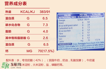 美林奶酪泥成分 美林奶酪泥成分表