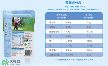 貝拉米米粉成分是什么？貝拉米米粉成分表