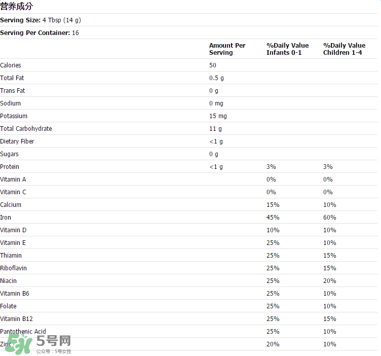 Healthy Times米粉中文說(shuō)明 Healthy Times米粉說(shuō)明書(shū)