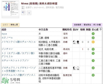 2022防曬霜排行榜15強 防曬霜的使用感受對比