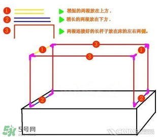 嬰兒蚊帳怎么安裝？嬰兒蚊帳安裝方法圖解