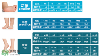 SeeKaiRun童鞋尺碼對(duì)照表 SeeKaiRun童鞋尺碼怎么選？