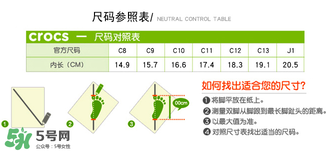 Crocs童鞋尺碼對照表 Crocs童鞋尺碼如何選擇？