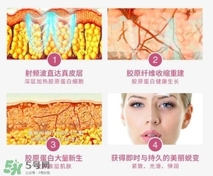 tripollar stop怎么樣？tripollar pose好用嗎