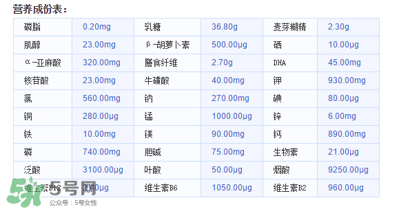 美素佳兒金裝奶粉3段怎么樣？美素佳兒金裝奶粉3段怎么沖？