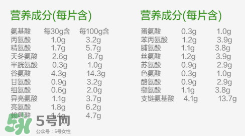 佳思敏蛋白粉怎么樣？佳思敏蛋白粉怎么吃？