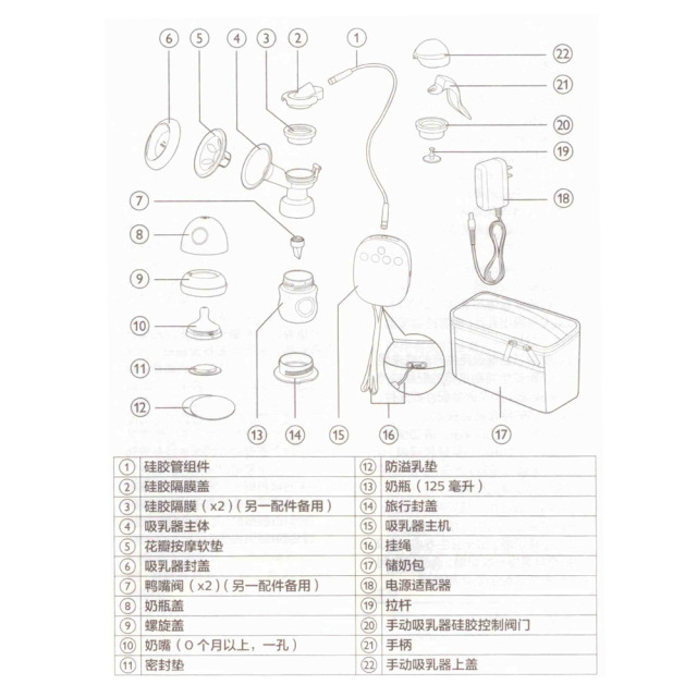 新安怡吸奶器使用方法 新安怡電動(dòng)吸奶器說明書