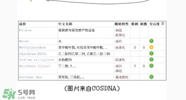 前男友面膜要洗嗎？前男友面膜敷完要洗嗎？