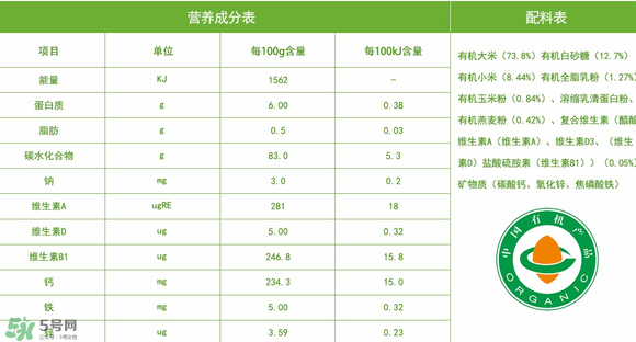 貝兜有機米粉怎么沖？貝兜有機米粉的吃法