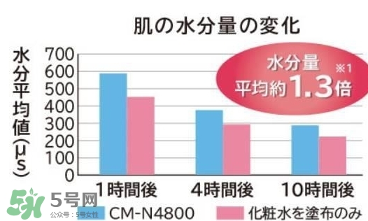 日立n4800美容儀怎么用？日立n4800使用方法