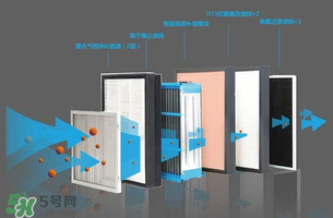 空氣堡新風系統(tǒng)怎么樣？空氣堡智能新風機介紹