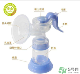 小白熊吸奶器怎么樣？小白熊吸奶器好用嗎？