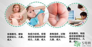 康萃樂怎么保存？康萃樂益生菌需要放冰箱嗎？